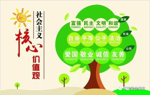 社会主义核心价值观视频,共筑美好社会新篇章