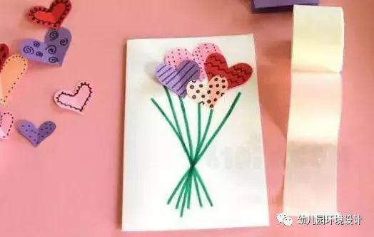 制作母亲节贺卡视频,制作母亲节贺卡视频教程