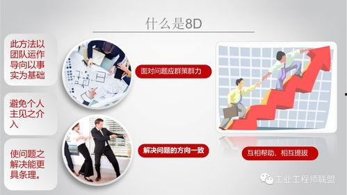8d培训视频,系统化问题解决之道