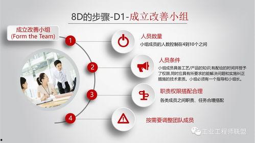 8d培训视频,系统化问题解决之道