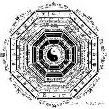 风水大师视频,传统智慧与现代生活的完美融合