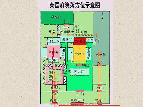 林黛玉进贾府视频,揭开荣府繁华背后的秘密