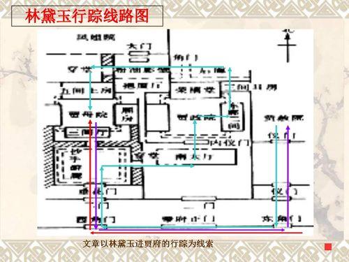 林黛玉进贾府视频,揭开荣府繁华背后的秘密