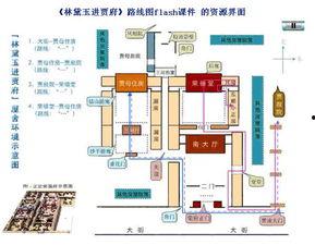 林黛玉进贾府视频,揭开荣府繁华背后的秘密