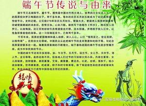端午节介绍视频,传承千年的民俗风情与粽子盛宴