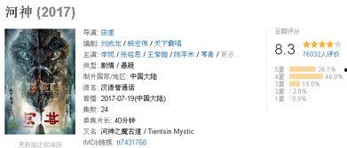 2017国产精品视频